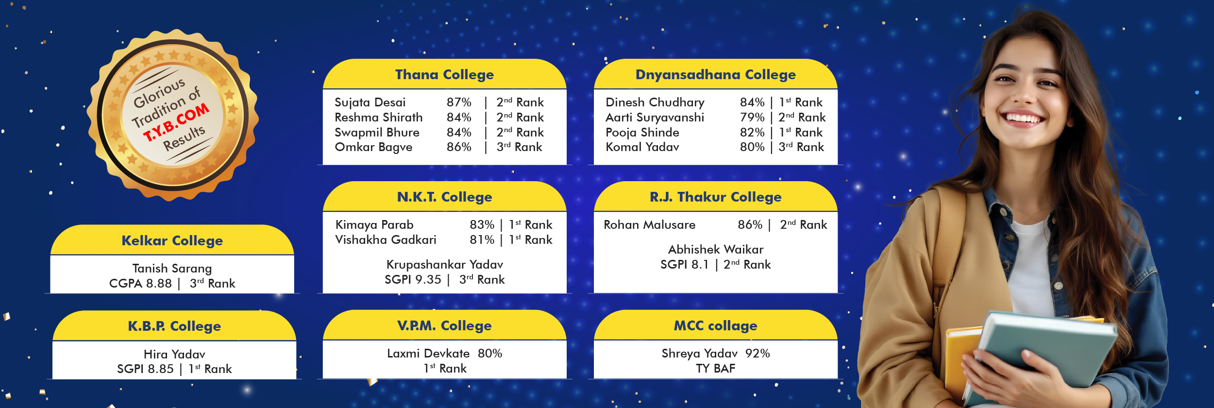 Expert faculty and classroom learning at Shree Omkar Classes